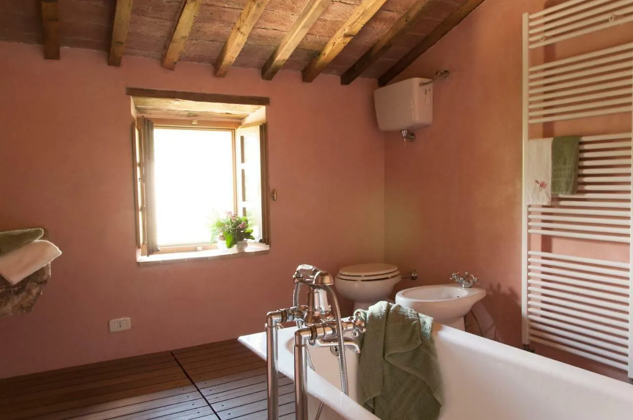 Colombaio Del Vivo Villa Vivo d'Orcia 0*,